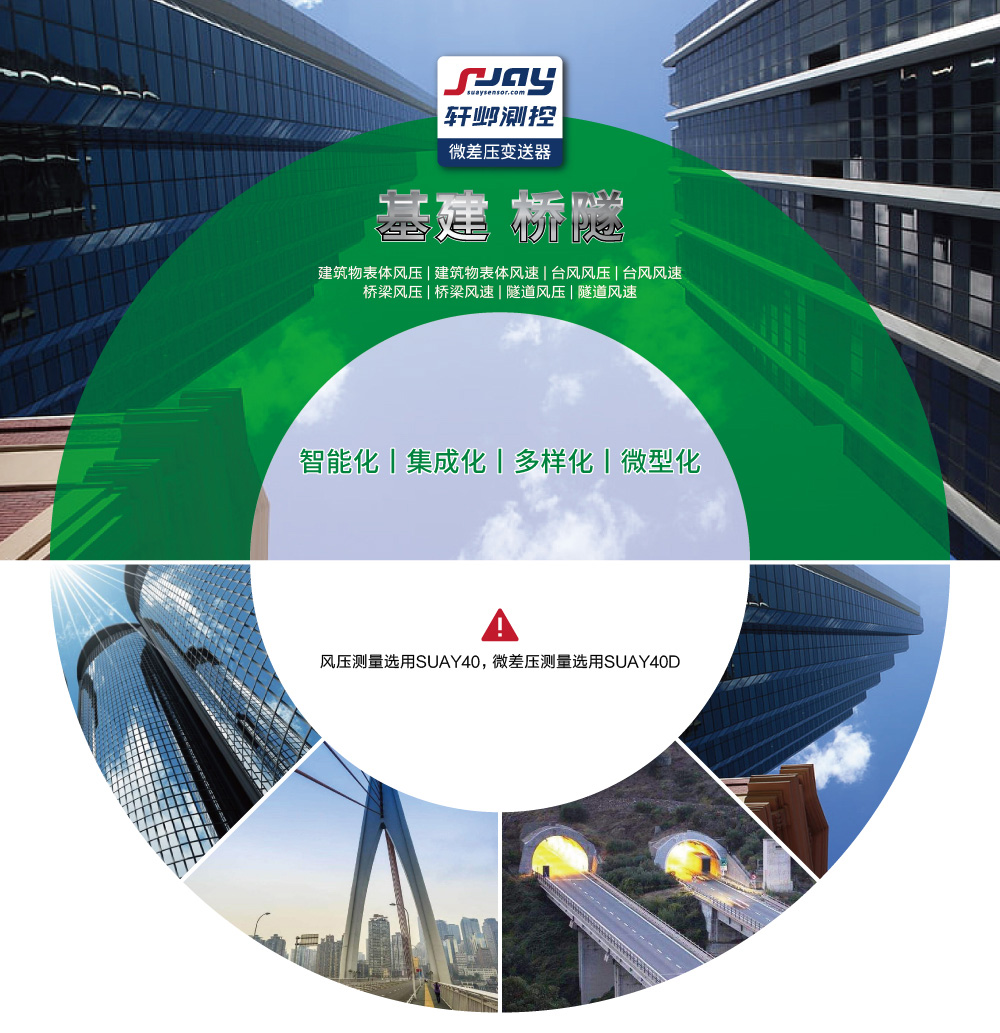 基建、橋隧(建筑物表體風壓、建筑物表體風速,臺風風壓等)